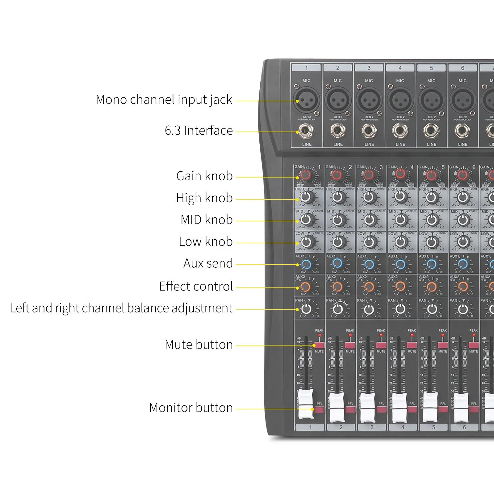 16 Channel Professional Audio  - đánh giá và giá Audio Music Effect