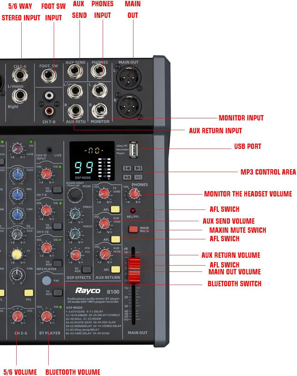 Professional  99DSP Effect Mix - đánh giá và giá Audio Music Effect