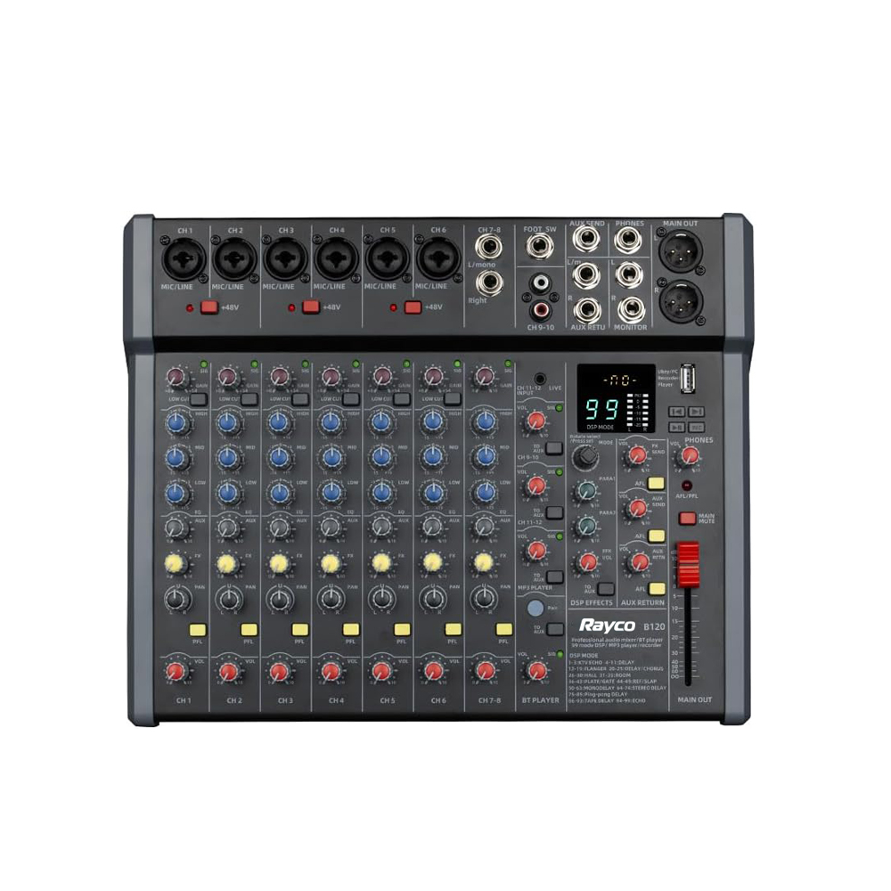 Professional  99DSP Effect Mix - đánh giá và giá Audio Music Effect