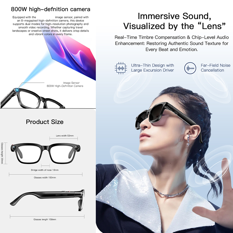 New AI Smart Glasses 800W HD C - đánh giá và giá Audio Music To Video Ai