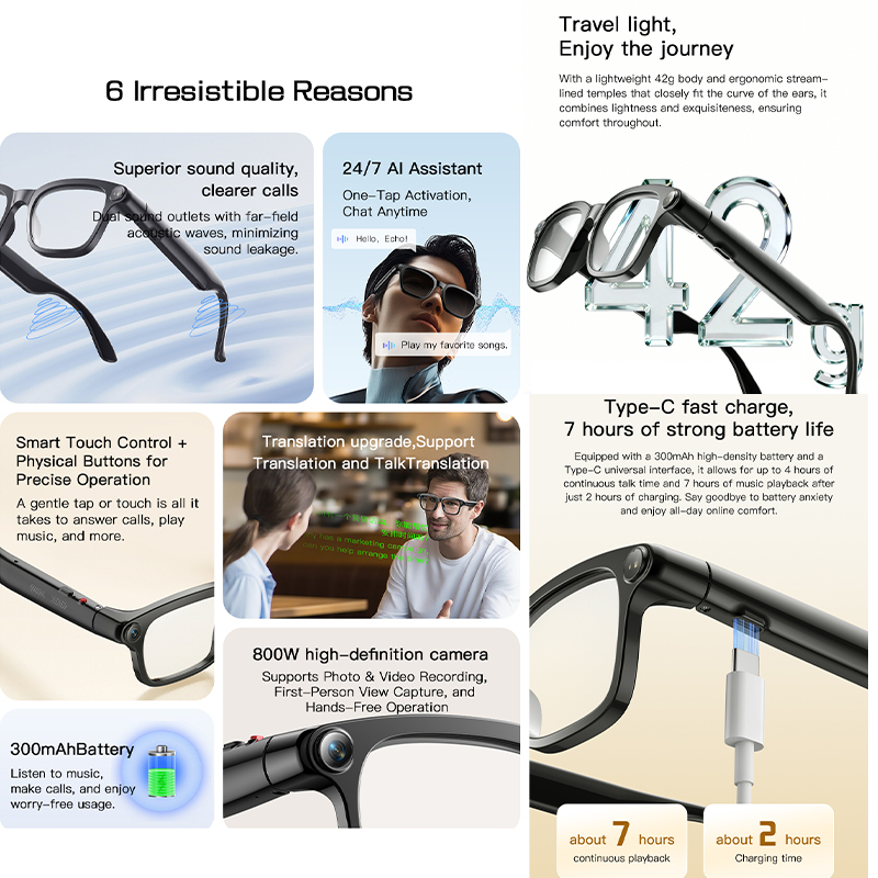 New AI Smart Glasses 800W HD C - đánh giá và giá Audio Music To Video Ai